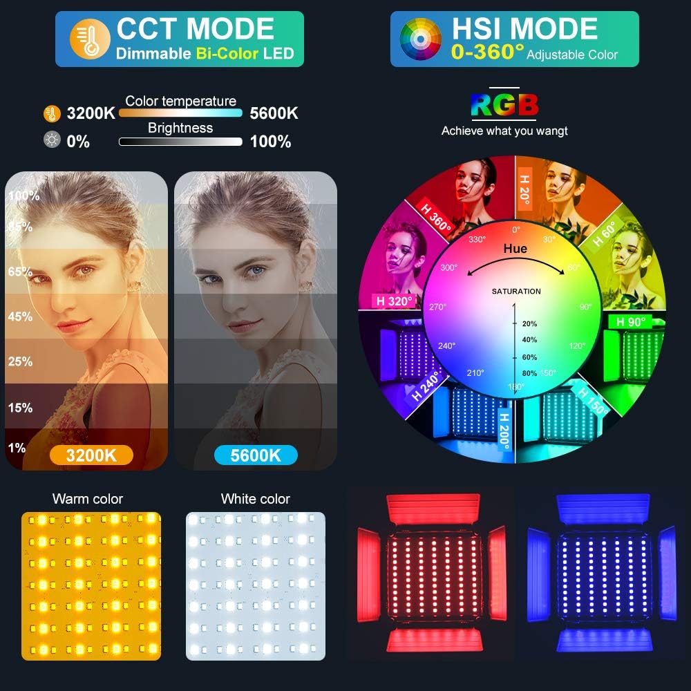 RGB LED Panel Video Light with - Photography Lighting Kit recension och pris