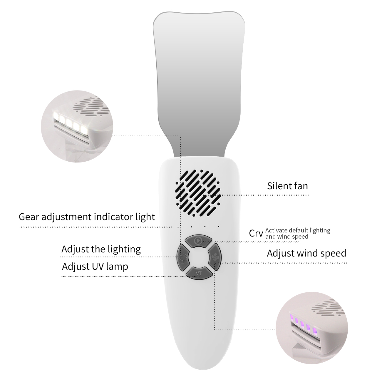 Dental Anti-Fog Mirrors Kit Mi - Photography Lighting Kit recension och pris