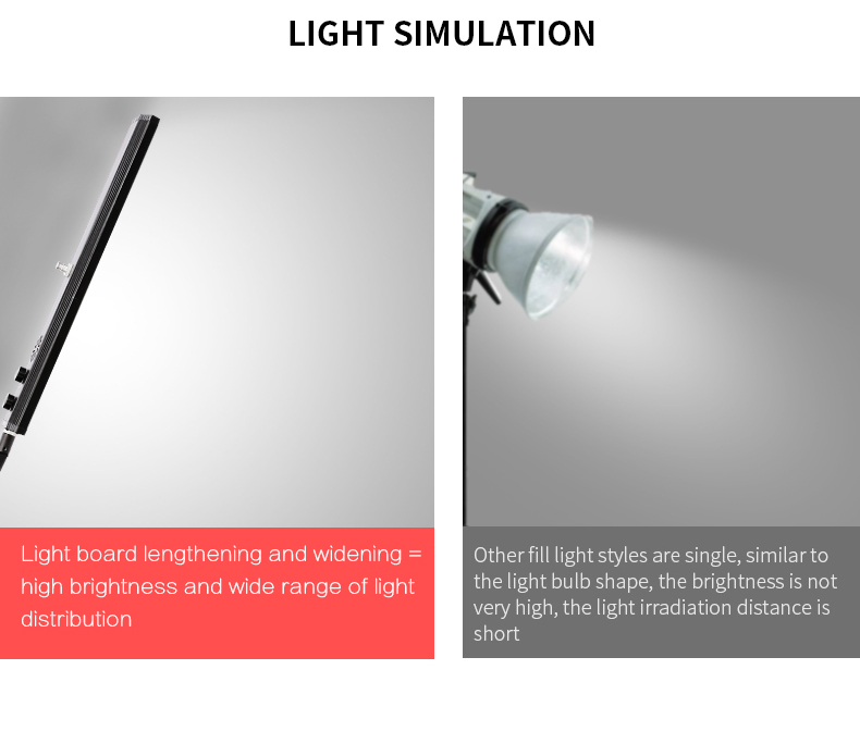 40CM 72W 3200K-5500K Photo Stu - Photography Lighting Kit recension och pris