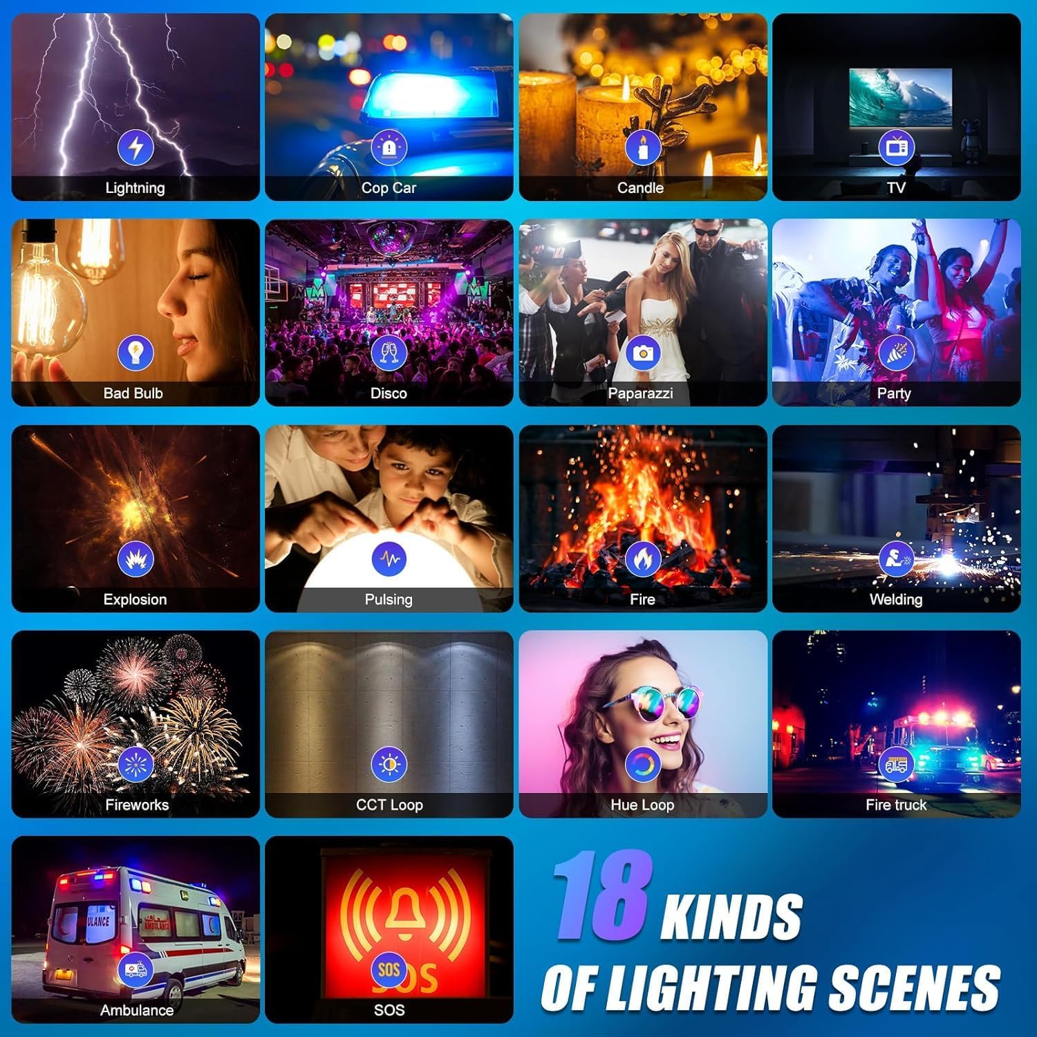 RGB LED Video Lighting Kit, 3- - Photography Lighting Kit recension och pris